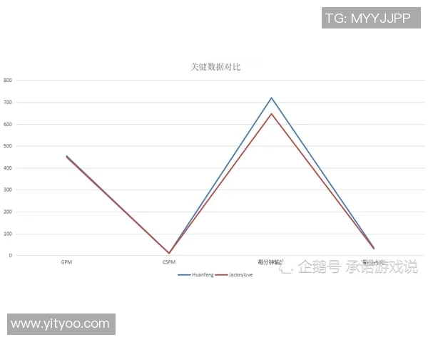 上海排球队杯赛表现分析：个人能力如何影响整体战绩