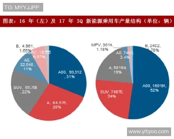 重庆篮球队的控制策略与发展前景深度解析 重庆篮球队的控制策略与发展前景深度解析
