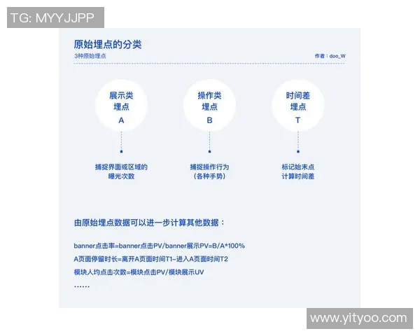 上海羽毛球队防守策略解析及其在比赛中的重要性探讨