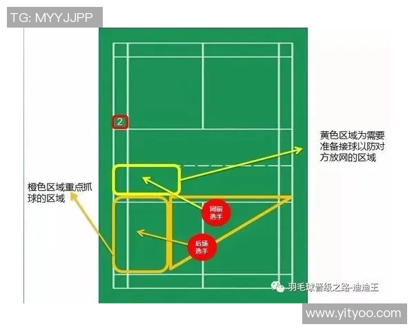 全国锦标赛分析:北京羽毛球队战术运用及其对比赛结果的影响 全国锦标赛分析:北京羽毛球队战术运用及其对比赛结果的影响