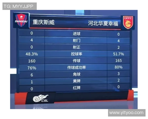 重庆排球队在选拔赛积分榜上以81分稳居第一名,领先其他队伍 重庆排球队在选拔赛积分榜上以81分稳居第一名,领先其他队伍